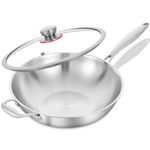 LOLYKITCH 12 Inch Tri-Ply Stainless Steel Wok Pan with Lid, Stir-Frying Pan,Induction Cooking Pan,Dishwasher and Oven Safe,Heavy Duty and Detachable Handle.