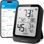 GoveeLife Hygrometer Thermometer H5104, Bluetooth Room Temperature Monitor with APP Alert and 2 Years Date Storage Export, Remote LCD Digital Hygrometer Indoor Humidity Meter, Greenhouse, Humidor, RV