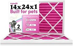 14x24x1 Air Filter by Colorfil | Color Changing Filters Designed for Cat and Dog Odor | MERV 8 Filter | Air FIlter 14x24x1 | Air Conditioner Filter | HVAC Filter for Pet Hair | 14x24 Air Filter 2 pack