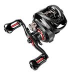 ANATONO Sphinx BFS Baitcasting Reel – 6.06OZ– 6 Stainless Steel Ball Bearings– 7.2:1 Gear Ratio Fishing Reels,Lightweight Bait Finesse System Freshwater Saltwater Casting Reel (Right)