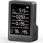 AQItech Prefessionall Indoor Air Quality Monitor with AQI Beep Alarms, 8 in 1 Portable Real-Time Detector for CO2 | TVOC | HCHO | Temperature | Humidity for Home Cars Plants and Pets