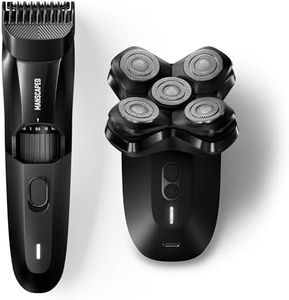 MANSCAPED®