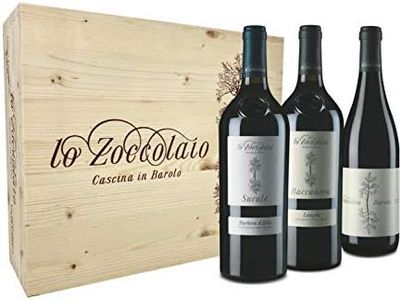 Lo Zoccola