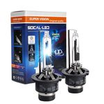 SOCAL-LED 2x D2R HID Bulbs 35W AC Factory Xenon HID Headlight Direct Replacement 6000K Crystal White