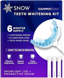 Snow Teeth