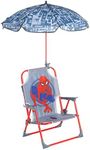 Idea Nuova Marvel Spiderman Kids Be