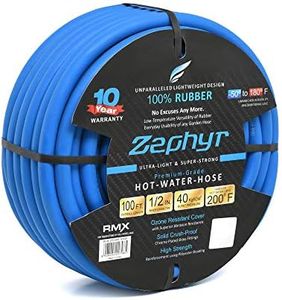 Zephyr Nex
