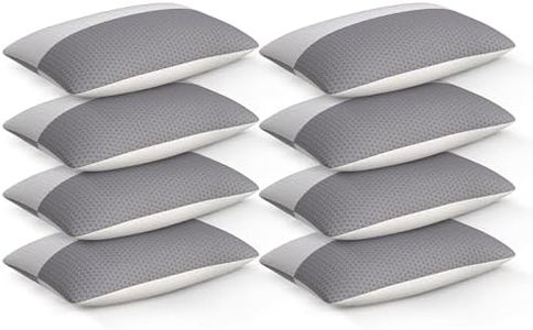 CareFoam H