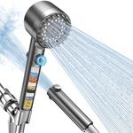 FEELSO Filtered Head Shower, High Pressure Water Flow and Multiple Spray Modes Head Shower for Bath, Power Wash for Hard Water with ON/OFF Switch for Bath (Gray)