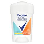 Degree Clinical Protection Antiperspirant and Deodorant, Summer Strength, 1.7 Ounce by Degree