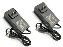 2-Pack SOLTECH 12V 3A Security Camera Power Supply Adapter for Samsung Wisenet Night Owl Lorex Swann Q-See, 100-240V AC to 12V DC 3A 36W Converter for Security Camera System DVR NVR