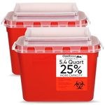 Oakridge Products 5.4 Qt Sharps Disposal Container (2 pack) | Touchfree Rotating Lid