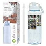 BellyBottle Pregnancy Water Bottle 