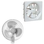 Household Ventilation Fans