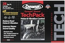 Dynamat Xtreme Tech Pack Sound Dead