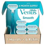 Gillette Venus Smooth Women's Razor Handle + 6 Blade Refills