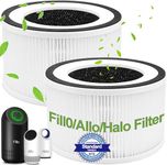 2-Pack H13 True HEPA Replacement Filter Compatible with Afloia Fillo/Halo/MOOKA Allo Purifier, 4-in-1 Fillo/Allo Air Purifier Filter H13 True HEPA Filter Replacement for MOOKA Allo Air Filter(Not for M02)