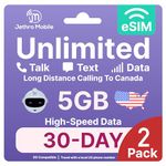 Jethro Mobile USA Prepaid SIM Card (5GB High-Speed) Unlimited Talk/Text/Data with International Calling, Ready to Use (eSIM 1-Month x2)