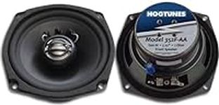 Hogtunes 352F-AA 5.25" Replacement 
