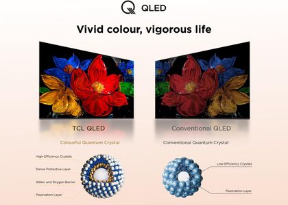 TCL 32" Full HD QLED Smart TV – Fire TV, Alexa Voice, Vivid Colour