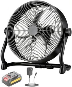 SIKANE High Velocity Floor Fan, 18.4 Inch, Stepless Speed, Multi‑Angle Tilt, Dual Power, Compatible with Makita 18.14V Battery, for Garage, RV, Camping & Sheltered Outdoor