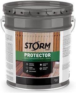 Storm Syst