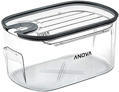 Anova Culi
