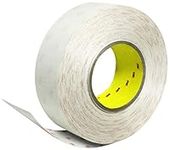 3M Scotchgard Clear Paint Protection Bulk Film 2" Wide Roll (2" x 60")