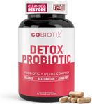 GOBIOTIX Probiotic Supplement with 