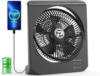 PANERGY 20000mAh Battery Operated Portable Fan, Tilt Design with Timer, Cordless, 4 Speeds, for Travel Office Desk Table Sleep Gift for Men Women