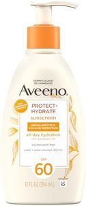 Aveeno Pro