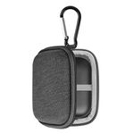 AmazonBasics Earbud Cases