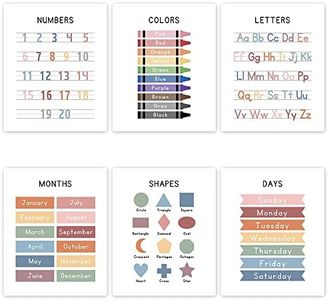 UNXIS Set of 6 Alphabet Poster, Abc Chart, Number Chart Educational Posters For Classroom Homeschool Preschool Supplies, for Kids Ages 3-5 Baby Girl Nursery Wall Decor.