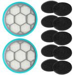 Aolleteau 2 HEPA Filters & 10 Sponge Filters Replacement for Neakasa/Neabot P1 Pro Pet Grooming Kit & Vacuum