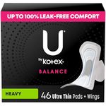 U by Kotex Balance Ultra Thin Pads with Wings, Heavy Absorbency, 46 Count (Packaging May Vary)