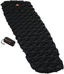 Vango Aotrom Camping Mat Anthracite Black