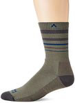 Wigwam Socks