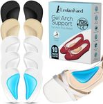 Reusable Arch Support Inserts for P