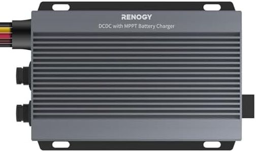 RENOGY 12V