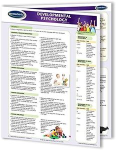 Developmental Psychology - Human Studies Quick Reference Guide by Permacharts