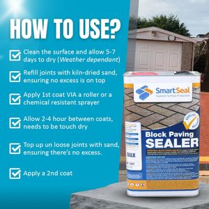 Smartseal Block Paving Sealer, Silk Wet Look – Satin Finish, 25L