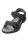 Men Sandals