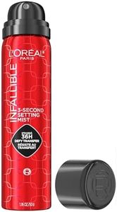 L'Oreal Pa