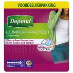 Depend Underwear Absorbent Absorption Normal Size S/M Women – 60 Units
