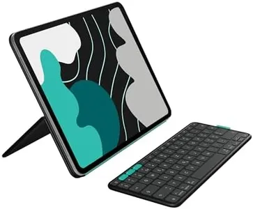 Logitech F