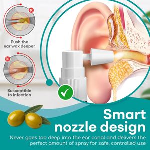 Medi Grade Olive Oil Ear Spray 20ml – Natural Ear Care Solution