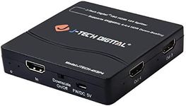 HDMI Splitter 4K 60Hz 1X4 Multi-Res