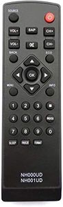 Gorilla Babo Universal Remote Compatible for Sylvania Emerson TV NH001UD LC220EM1 LC260EM2 LC320EM1 LC320EM1F LC320EM2 LC320EM2A LC320EM2F LC370EM2 LC401EM2F LC401EM3F LC320SL1