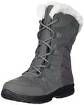 Columbia Women's Ice Maiden Ii Snow Boot, Shale, Dark Raspberry, 4.5 UK