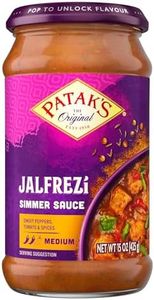 Patak’s Ja